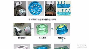 武漢工業(yè)級高精度三維掃描與3D打印服務(wù) 一體化數(shù)字化設(shè)計(jì)與制作解決方案